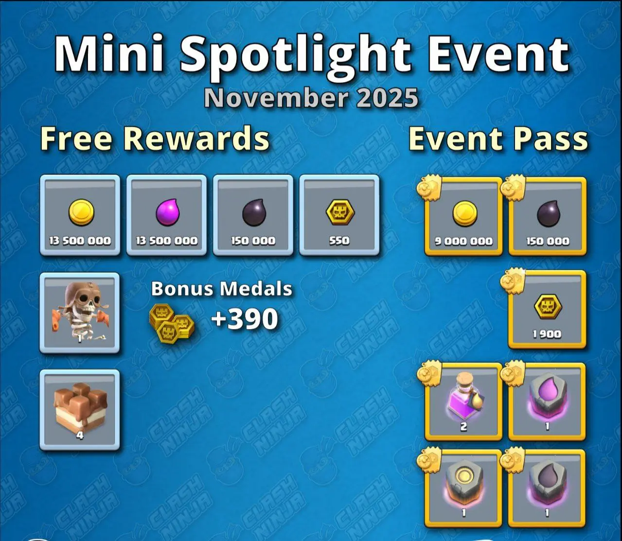 جزئیات کامل رویداد سوپرتروپس کلش آو کلنز: جوایز، اسکین‌ها و مدال‌ها