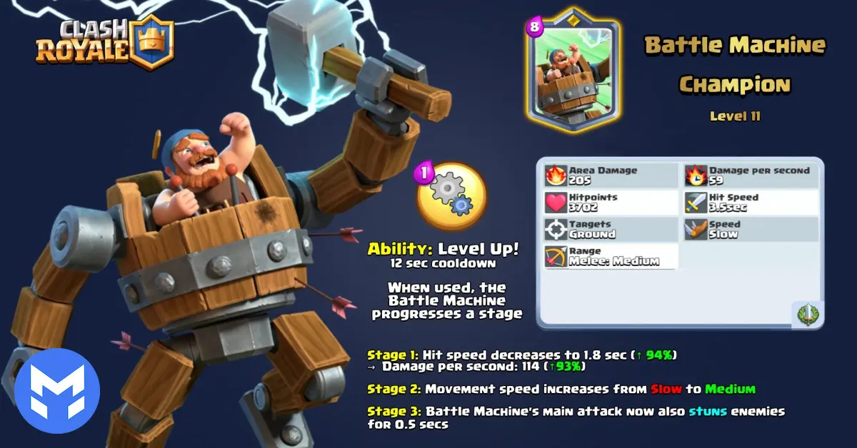 عکسی از حاکم جدید بازیBattle Machine